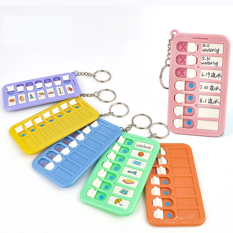 Lista kontrolna samodyscypliny – Office Stationery Supply List recenzja i cena