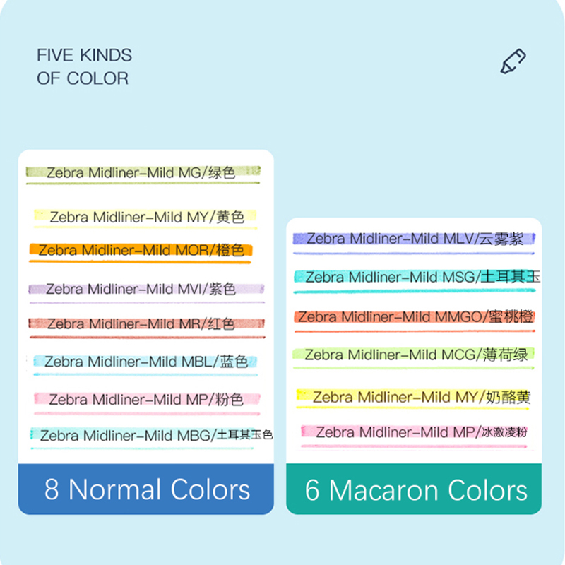 Stabilo Swing Cool Zakreślacze – Stabilo Marker Boss recenzja i cena